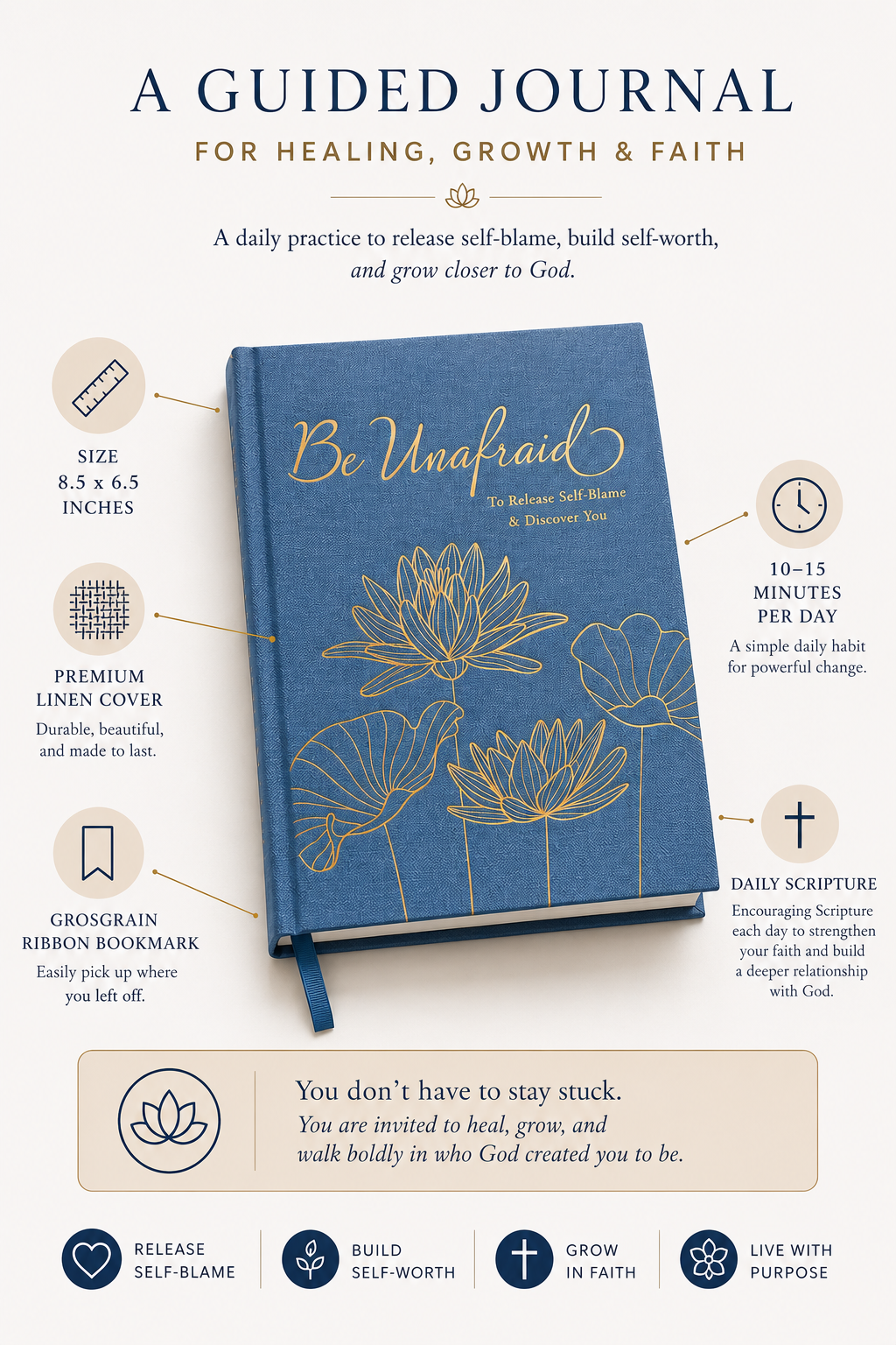Be Unafraid: To Release Self-Blame & Discover You Journal